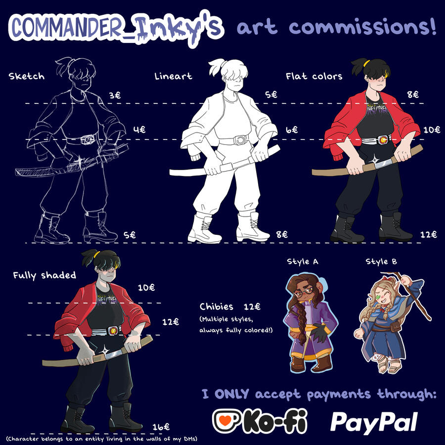 Commission sheet for the &quot;regular&quot; style and chibies.
